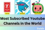 Top 10 most subscribed YouTube channels in the world [2024]