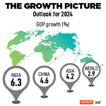 China's reopening: How the biggest investment theme of the year flopped