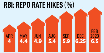 The Reserve Bank of India (RBI) Governor Shaktikanta Das arrives to address a press conference at the RBI head office in Mumbai on February 8, 2023. India's central bank slowed the pace of interest rate hikes on February 8 but warned that core inflation in the world's fifth-biggest economy remained stubbornly high.
Image: Punit Paranjpe / AFP