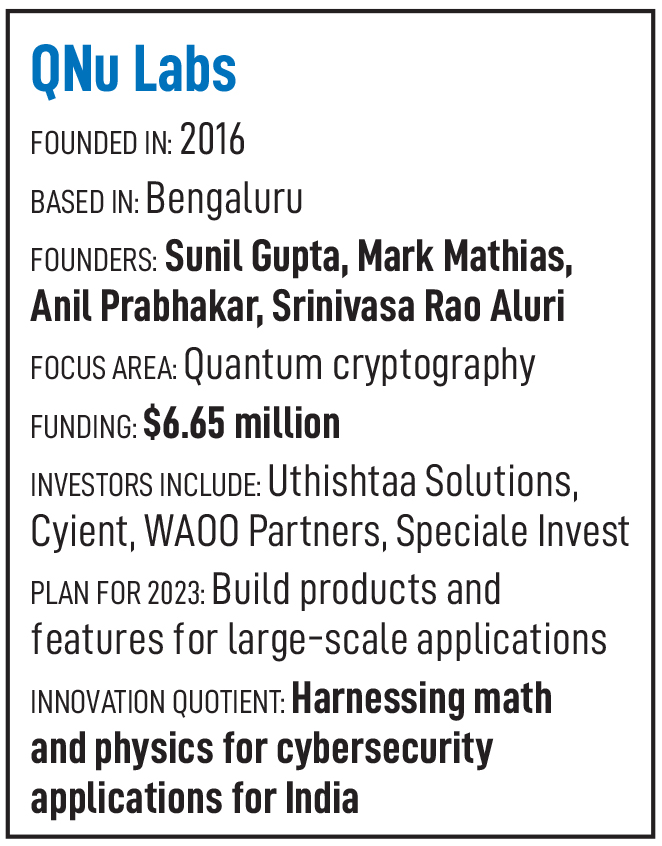 Sunil Gupta, co-founder and CEO, QNu Labs
Image: Selvaprakash Lakshmanan for Forbes India 
