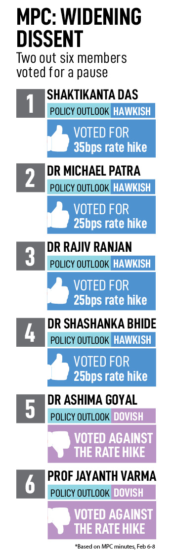 The Reserve Bank of India (RBI) Governor Shaktikanta Das arrives to address a press conference at the RBI head office in Mumbai on February 8, 2023. India's central bank slowed the pace of interest rate hikes on February 8 but warned that core inflation in the world's fifth-biggest economy remained stubbornly high.
Image: Punit Paranjpe / AFP