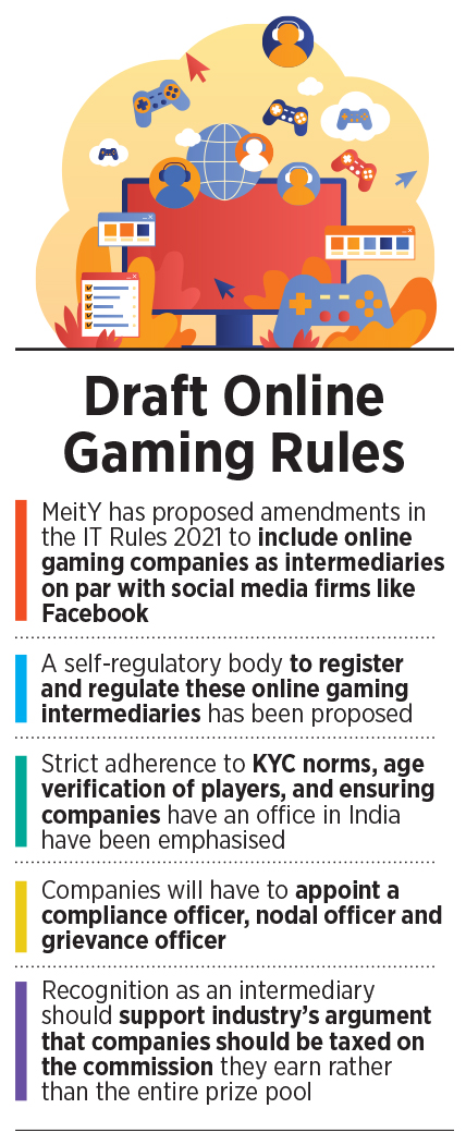 online gaming is  a very important piece of the startup ecosystem and a part of the goal of the one-trillion dollar Indian economy