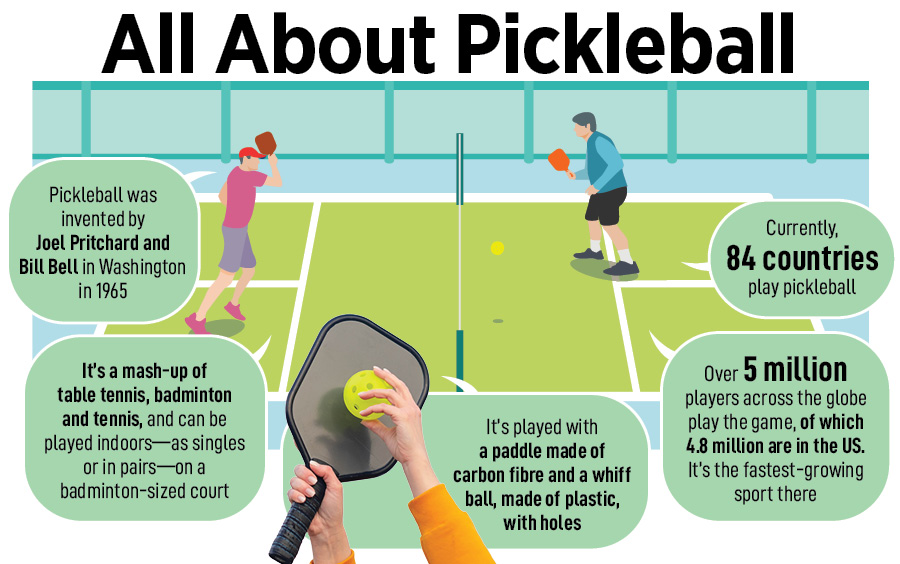 Pickleball players practise at the Prabodhankar Thackeray Krida Sankul in Vile Parle (East), Mumbai.
Image: Swapnil Sakhare for Forbes India