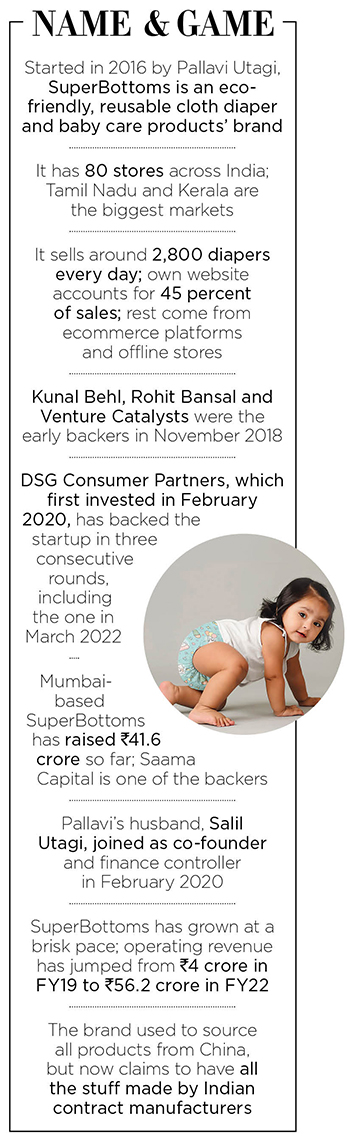 Pallavi Utagi, Co-founder and CEO, SuperBottoms
Image: Selvaprakash Lakshmanan for Forbes India