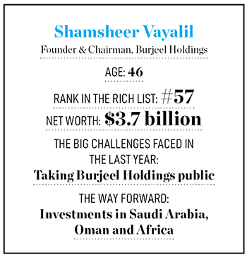 Shamsheer Vayalil, Founder & Chairman, Burjeel Holdings Image: Mexy Xavier