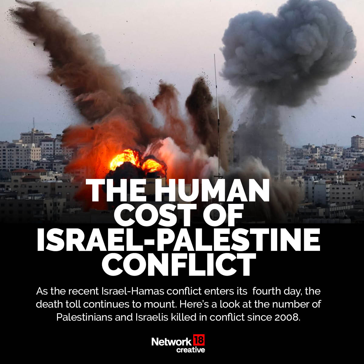 Israel-Palestine conflict: The human cost of war