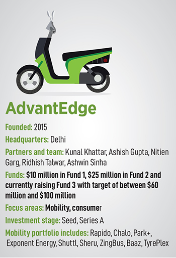 Kunal Khattar, founder partner at AdvantEdge
Image: Amit Verma