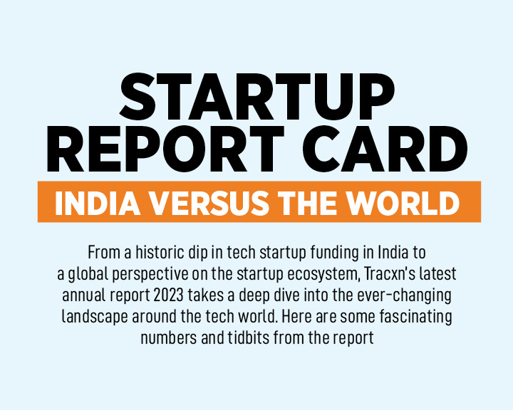 Startup report card: India versus the world