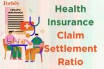 Health insurance companies and claim settlement ratio