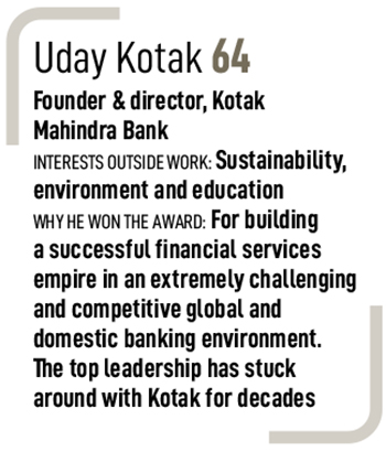 Uday Kotak, Founder and Director, Kotak Mahindra Bank
Image: Mexy Xavier