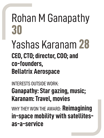 Yashas Karanam (right), and Rohan Ganapathy of Bellatrix Aerospace Image: Selvaprakash Lakshmanan for Forbes India