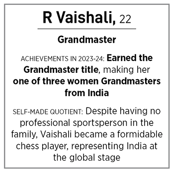 Chess Grandmaster, R Vaishali 