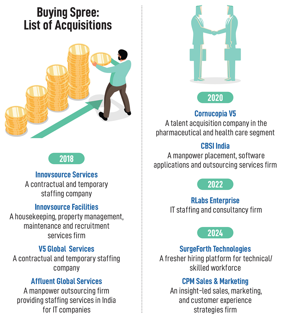 FirstMeridian: Running the business in a tight way and the right way