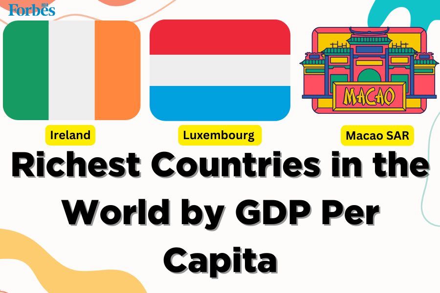 Top 10 richest countries in the world by GDP per capita in 2024